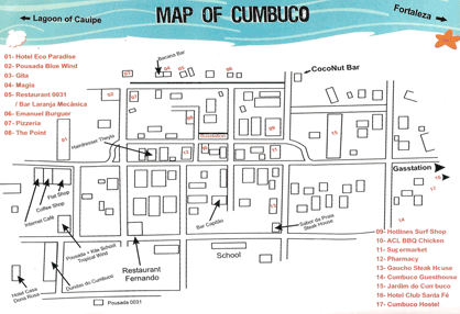 Cumbuco Kitesurfing