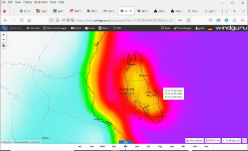 kitesurf wind statistics zanzibar