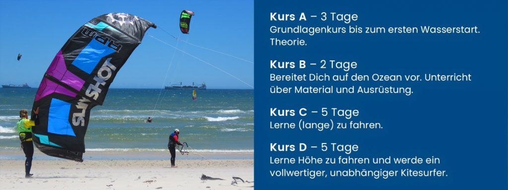 kitesurfing kurs anfaenger