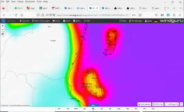 wind statistics zanzibar